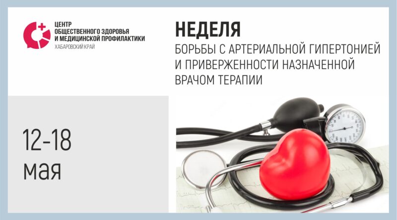неделя борьбы с артериальным гипертонией и приверженности назначенной врачом терапии